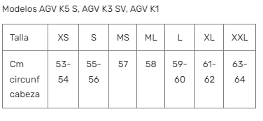 Casco Moto AGV K1 VR46 SKY RACING TEAM BLACK/RED - URA Moto
