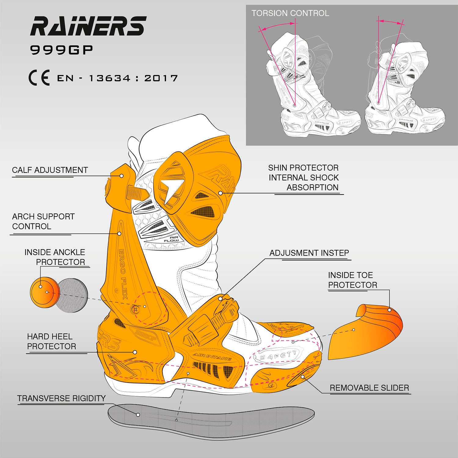 BOTA RACING (CE) 999-F Rainers Homologada Fluor - URA Moto