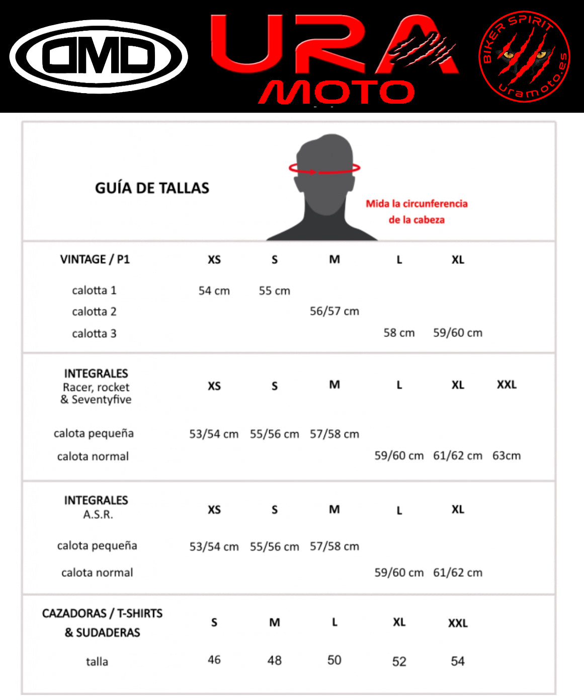 Casco Moto Integral DMD ORO Sidney Seventy Five - URA Moto